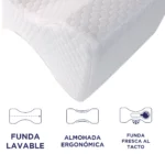Almohada Multisoporte Ortopédica / para rodilla - Imagen 5