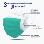 Caja Cubrebocas Desechable 30pzs - aqua, naranja y negro - Imagen 2