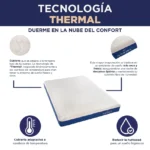 Base de Cama Eléctrica Ajustable + Colchón Memory Foam Thermal  | Función Masaje - Imagen 3