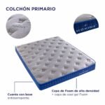 Dual System: Colchón primario + colchón secundario 8cm (Organic) - Imagen 2