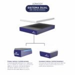 Dual System: Colchón primario + colchón secundario 8cm (Organic) - Imagen 7