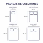 Dual System: Colchón primario + colchón secundario 12cm (Virus Free) - Imagen 8